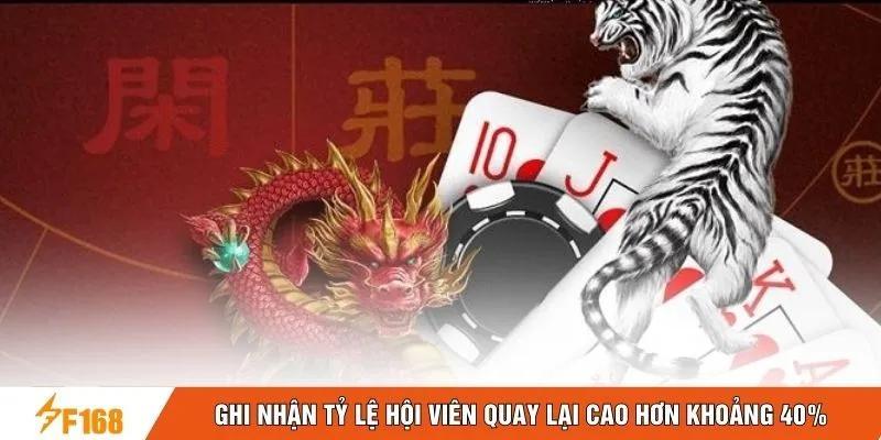 Ghi nhận tỷ lệ hội viên quay lại cao hơn khoảng 40% Ghi nhận tỷ lệ hội viên quay lại cao hơn khoảng 40%