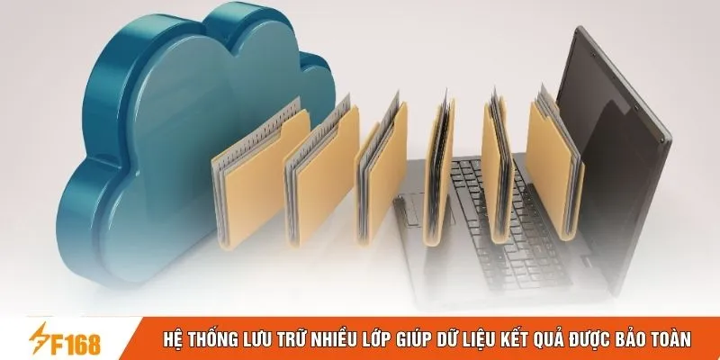 Hệ thống lưu trữ nhiều lớp giúp dữ liệu kết quả được bảo toàn Hệ thống lưu trữ nhiều lớp giúp dữ liệu kết quả được bảo toàn